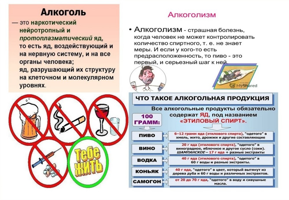Мероприятия по снижению нелегального оборота алкогольной продукции несовершеннолетним..
