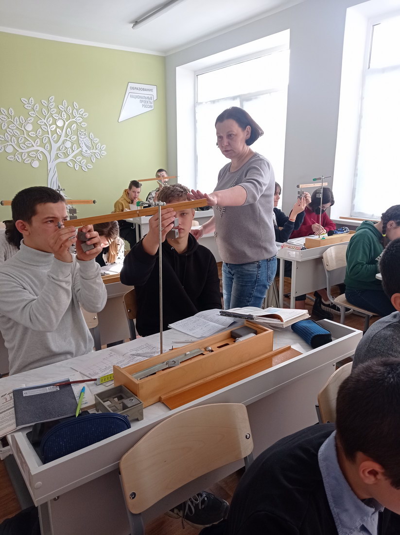 Условия равновесия рычага